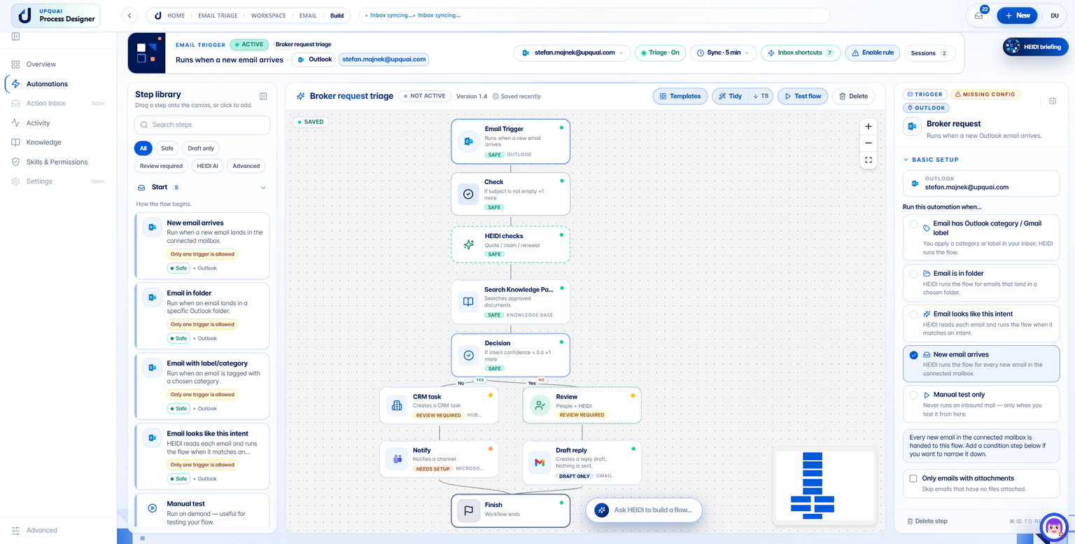 Email Automation visual flow builder showing a broker request triage automation