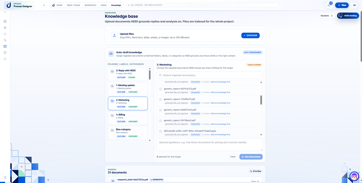Email Automation knowledge base mapping ingested documents to email triage targets