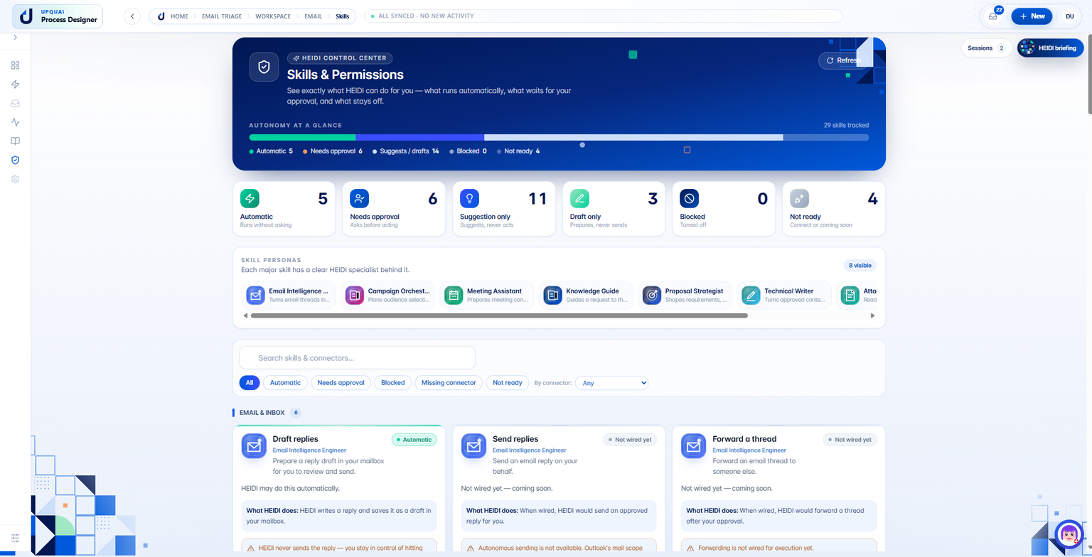 Email Automation skills and permissions control center with autonomy levels